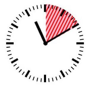 10 minuten spel 10 minuten spel